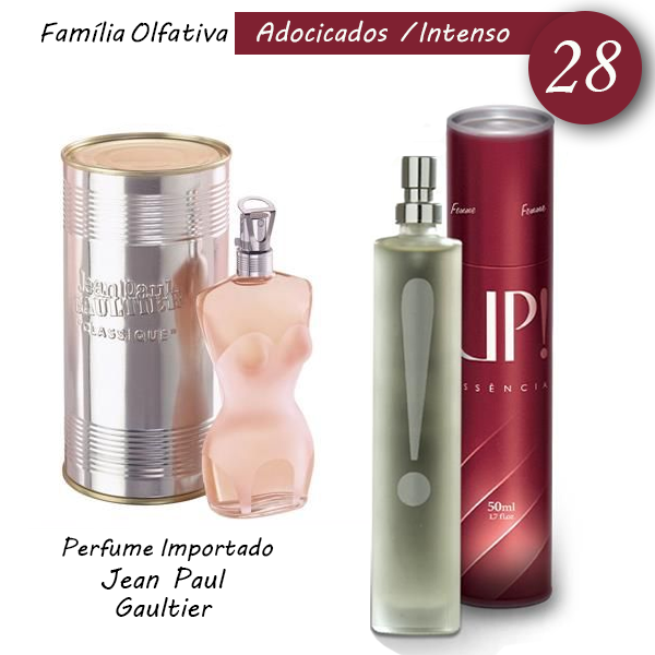 UP!28 - Jean Paul Gaultier