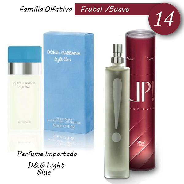UP!14 - D&G Light Blue